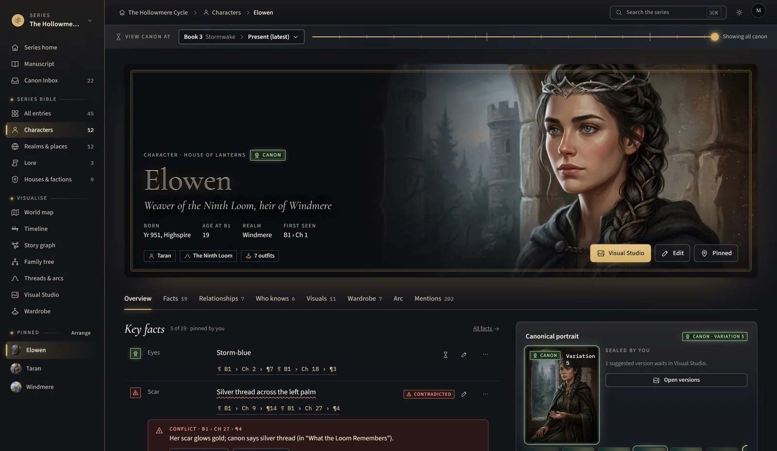 Elowen’s hub at the present, with her portrait from Book 3: a few years older, with a silver circlet